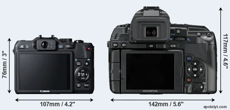Comparison G15 or E-5 rear