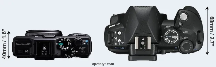 Compare G15 versus E-520 top