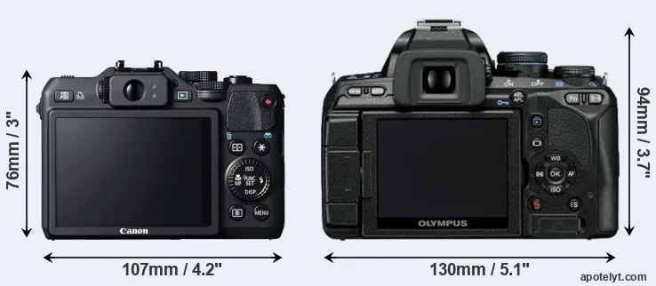 Comparison G15 or E-600 rear