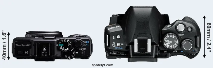 Compare G15 versus E-600 top