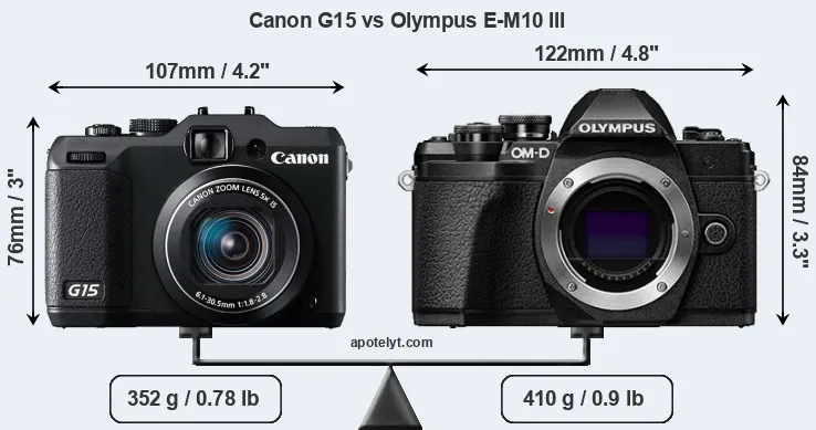 Size Canon G15 vs Olympus E-M10 III