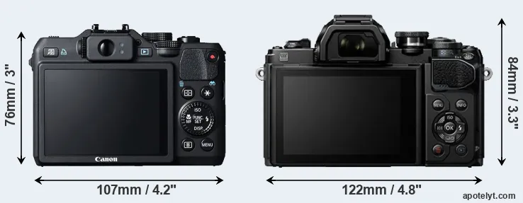 Comparison G15 or E-M10 III rear
