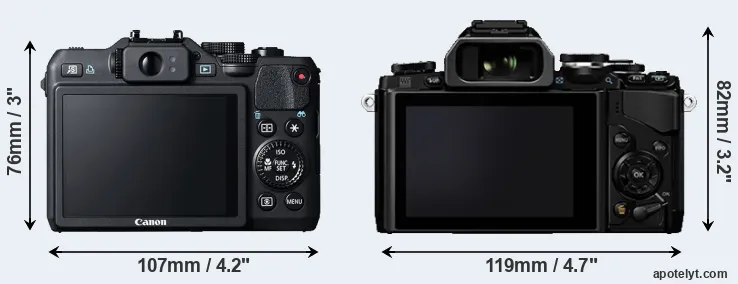 Comparison G15 or E-M10 rear