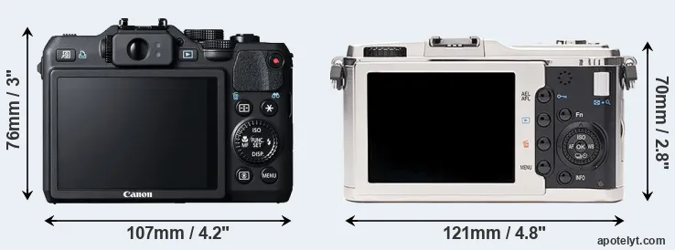 Comparison G15 or E-P1 rear