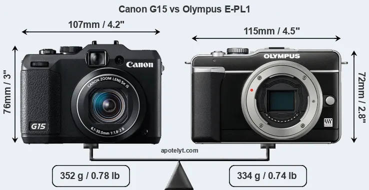 Size Canon G15 vs Olympus E-PL1