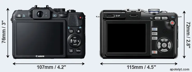 Comparison G15 or E-PL1 rear