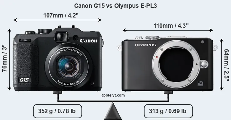 Size Canon G15 vs Olympus E-PL3