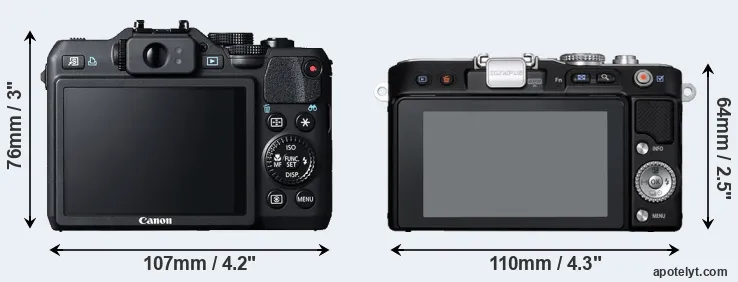 Comparison G15 or E-PL3 rear