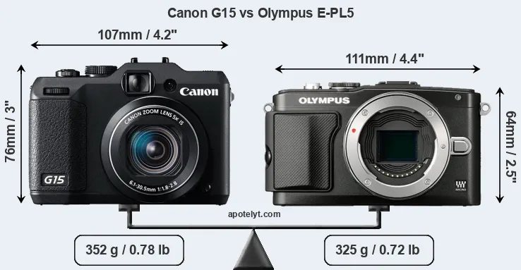 Size Canon G15 vs Olympus E-PL5
