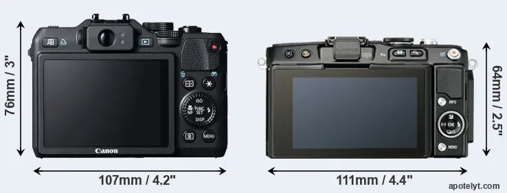 Comparison G15 or E-PL5 rear
