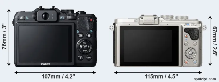 Comparison G15 or E-PL8 rear