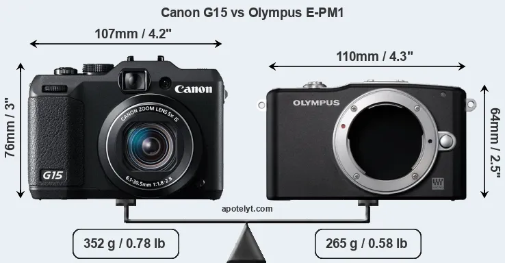 Size Canon G15 vs Olympus E-PM1
