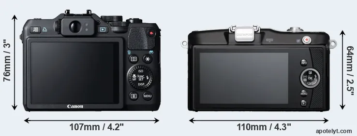 Comparison G15 or E-PM1 rear