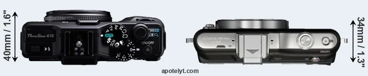 Compare G15 versus E-PM1 top
