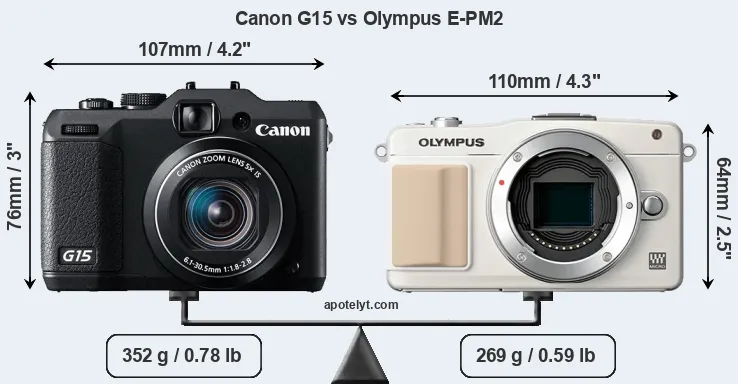 Size Canon G15 vs Olympus E-PM2
