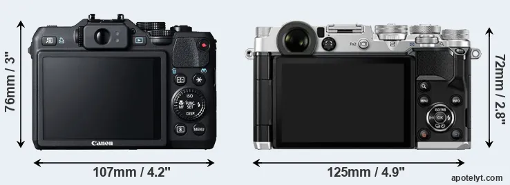Comparison G15 or PEN-F rear