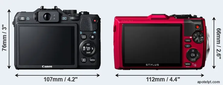 Comparison G15 or TG-4 rear