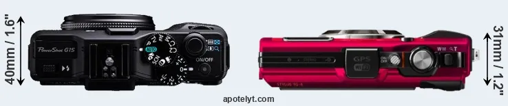 Compare G15 versus TG-4 top