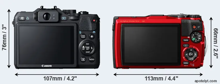 Comparison G15 or TG-6 rear