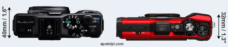 Compare G15 versus TG-6 top