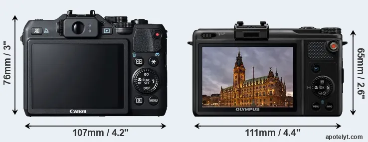 Comparison G15 or XZ-1 rear