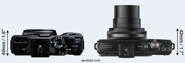 Compare G15 versus XZ-1 top