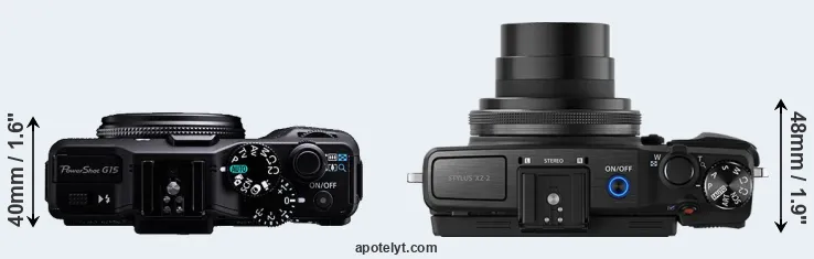 Compare G15 versus XZ-2 top