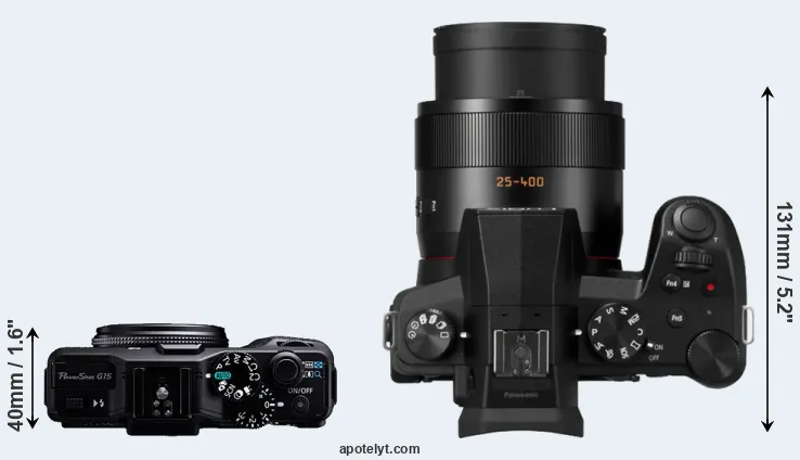 Compare G15 versus FZ1000 II top