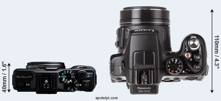 Compare G15 versus FZ200 top