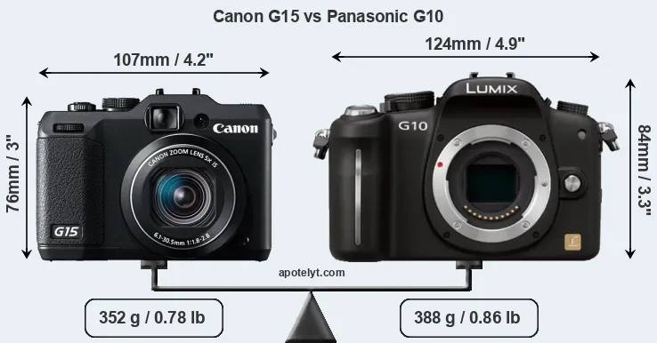 Size Canon G15 vs Panasonic G10