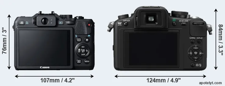 Comparison G15 or G10 rear