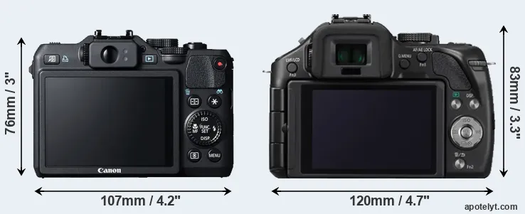 Comparison G15 or G5 rear