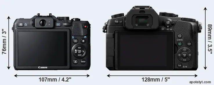Comparison G15 or G80 rear