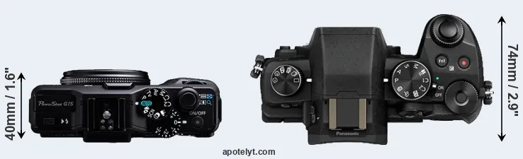 Compare G15 versus G85 top