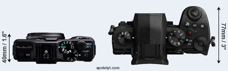 Compare G15 versus G95 top
