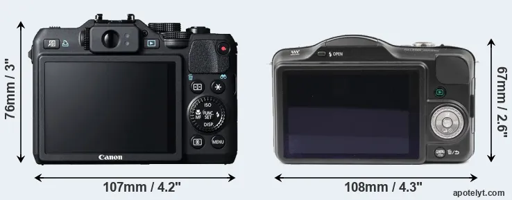 Comparison G15 or GF3 rear