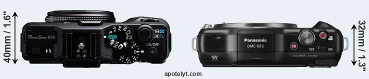 Compare G15 versus GF3 top