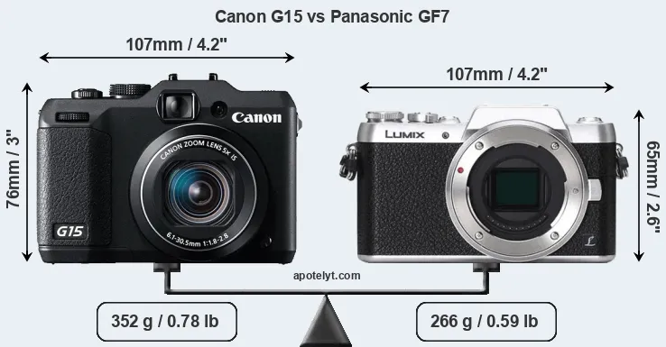 Size Canon G15 vs Panasonic GF7