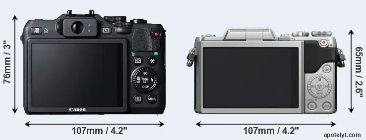 Comparison G15 or GF7 rear