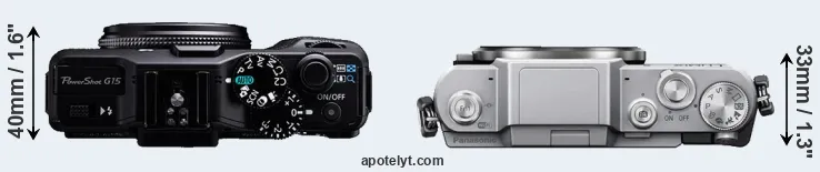 Compare G15 versus GF7 top
