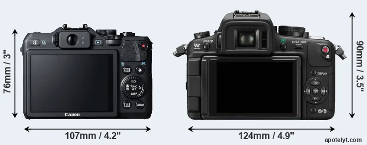Comparison G15 or GH1 rear