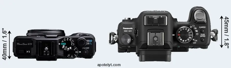 Compare G15 versus GH1 top
