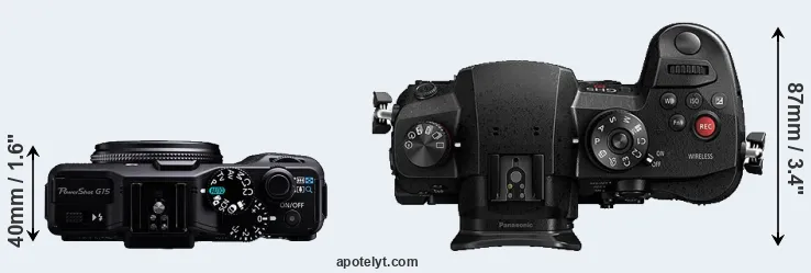 Compare G15 versus GH5s top