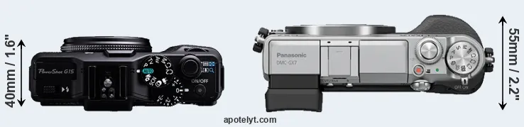 Compare G15 versus GX7 top