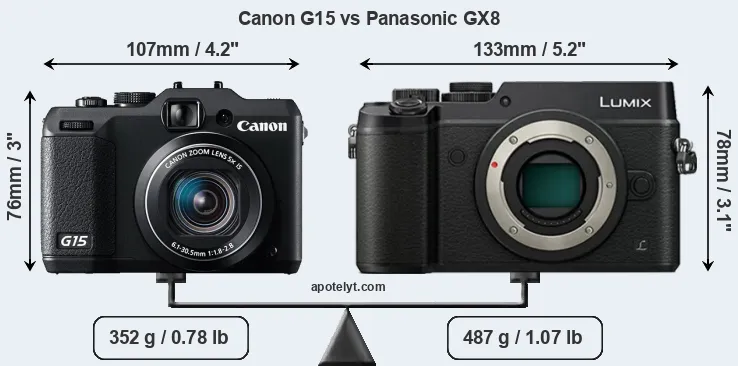 Size Canon G15 vs Panasonic GX8