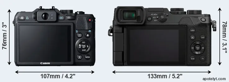 Comparison G15 or GX8 rear