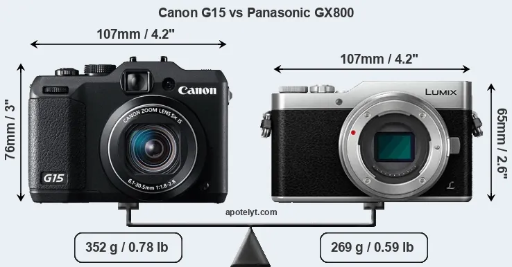 Size Canon G15 vs Panasonic GX800