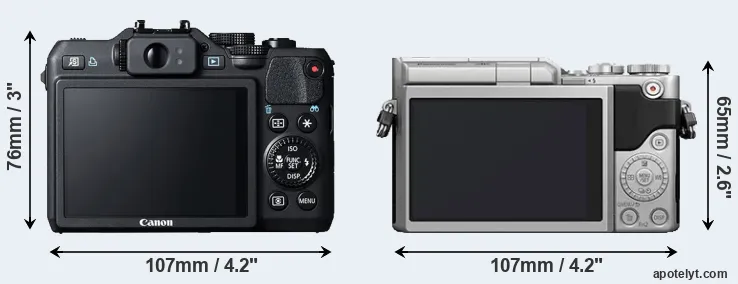Comparison G15 or GX800 rear