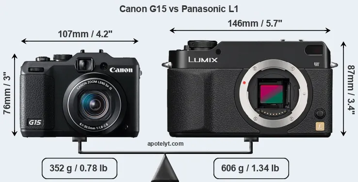 Size Canon G15 vs Panasonic L1