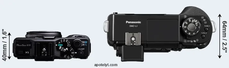 Compare G15 versus L1 top
